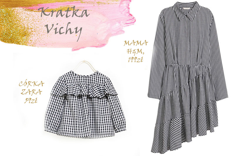 moda dziecięca - wzory kratka vichy